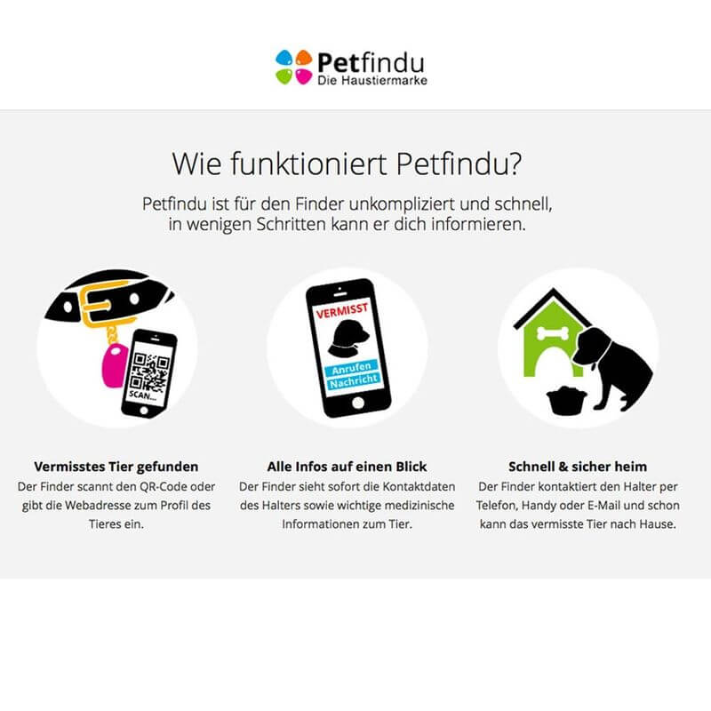 Hundemarke Petfindu Fresh